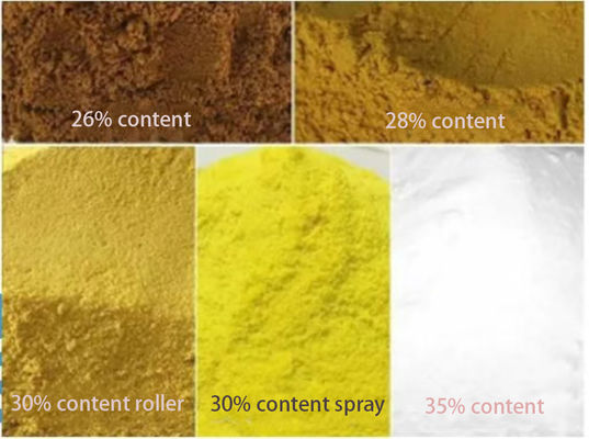 Effectieve PAC-polyaluminiumchloride voor de behandeling en kleurgeving van afvalwater